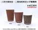 【米格瓦楞杯 (3種規格)】(8/12/16oz)